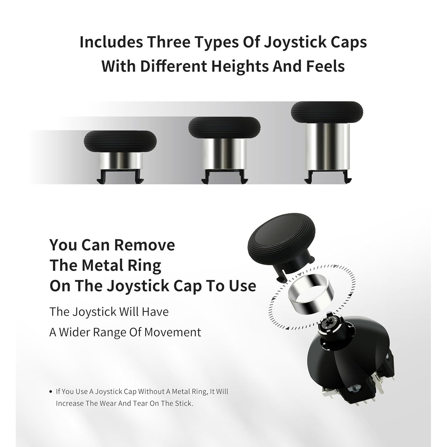 GuliKit 720° Adjustable Tension TMR Magnetic Joystick Replacement Kit
