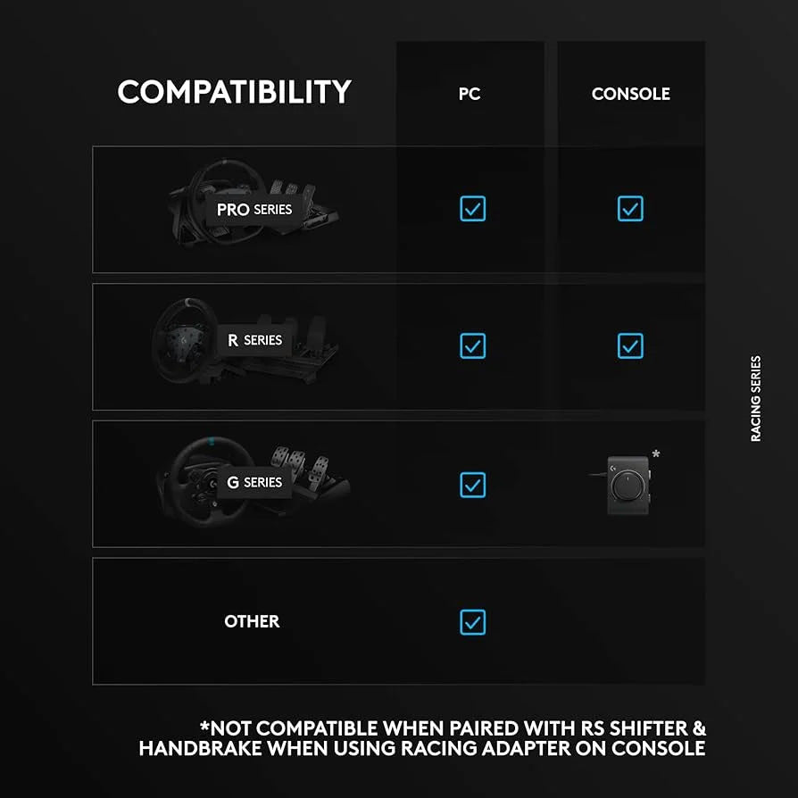 Logitech RS H-Shifter - GameShop Malaysia