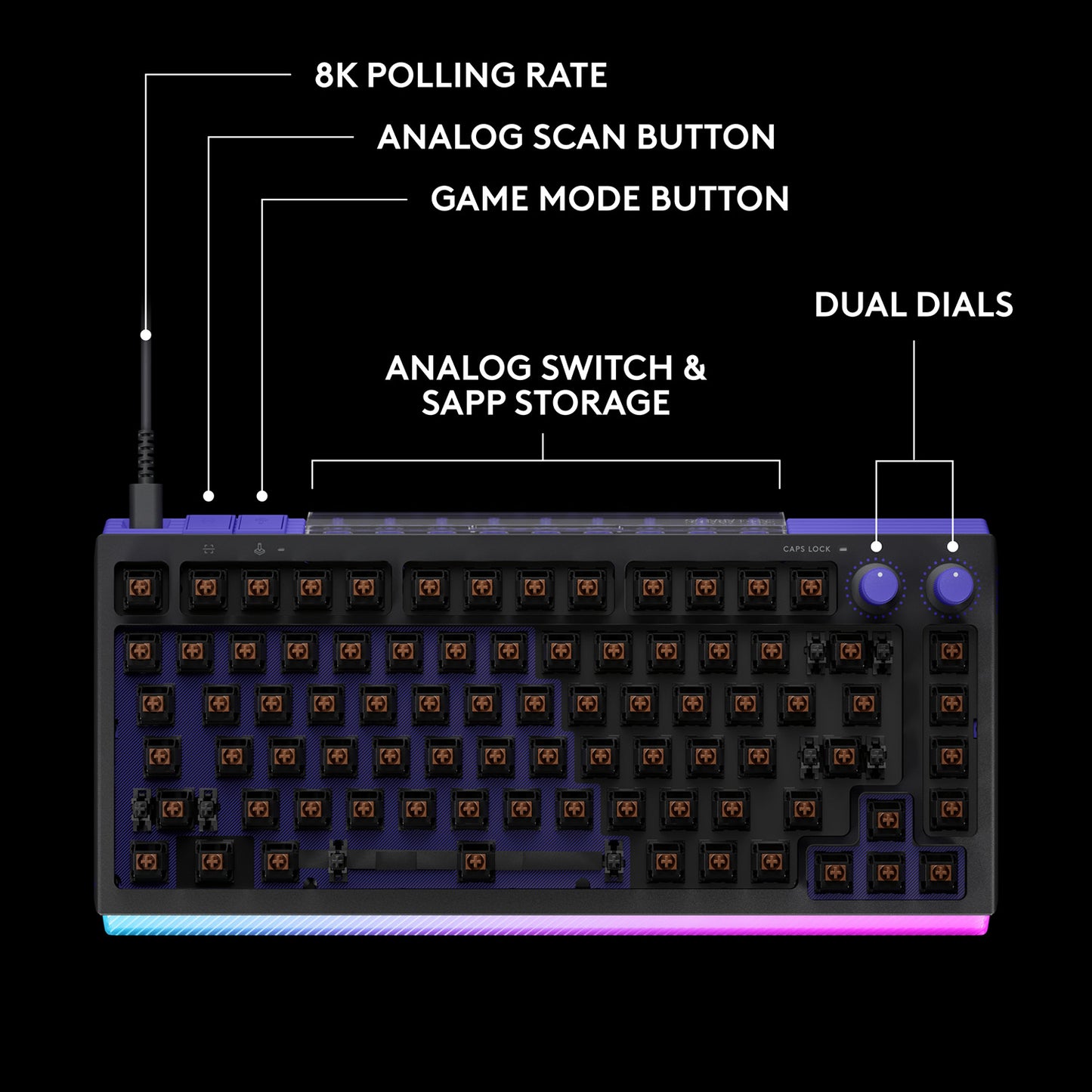 Logitech G512 X 75 Analog Mechanical Wired Gaming Keyboard - GameShop Malaysia