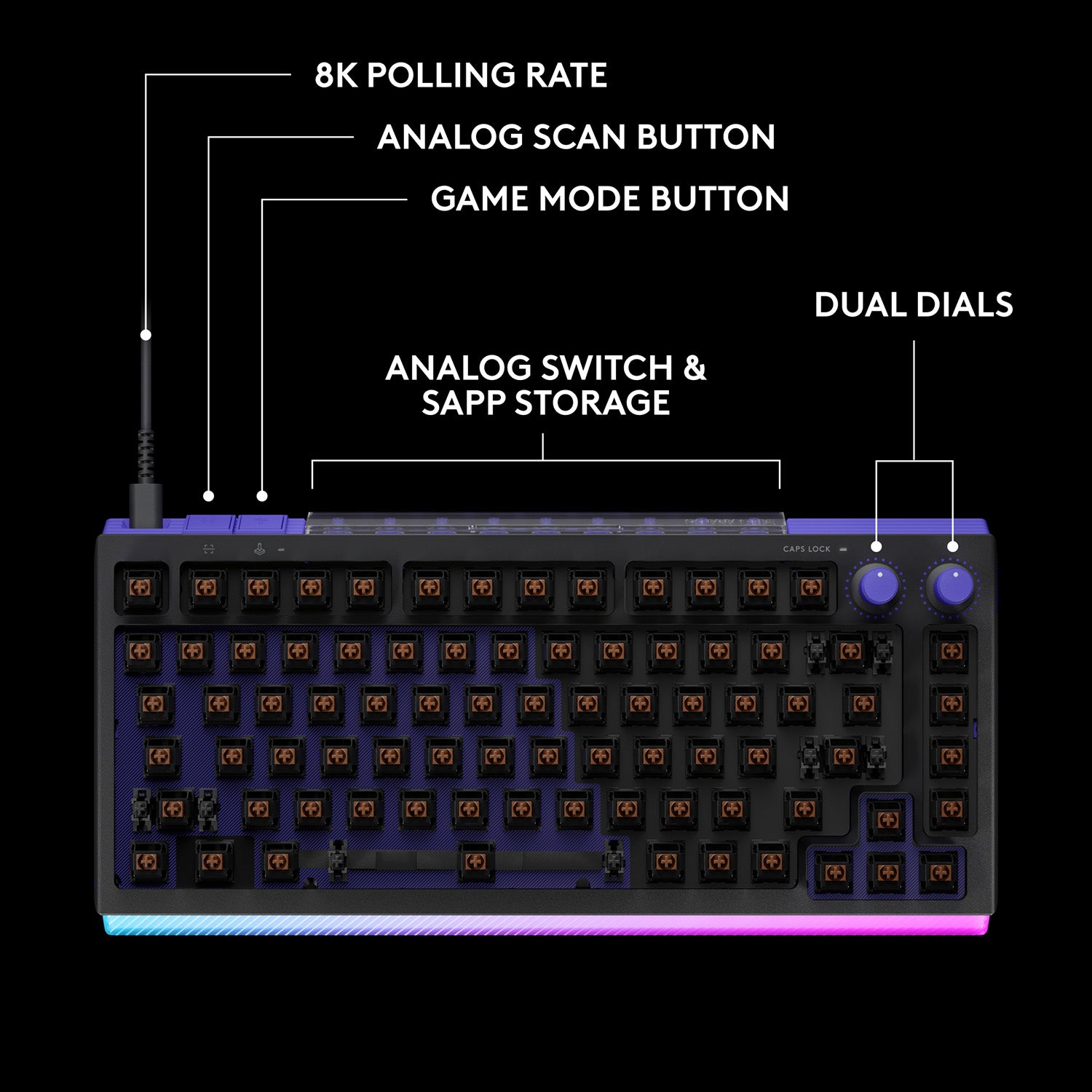 Logitech G512 X 75 Analog Mechanical Wired Gaming Keyboard - GameShop Malaysia