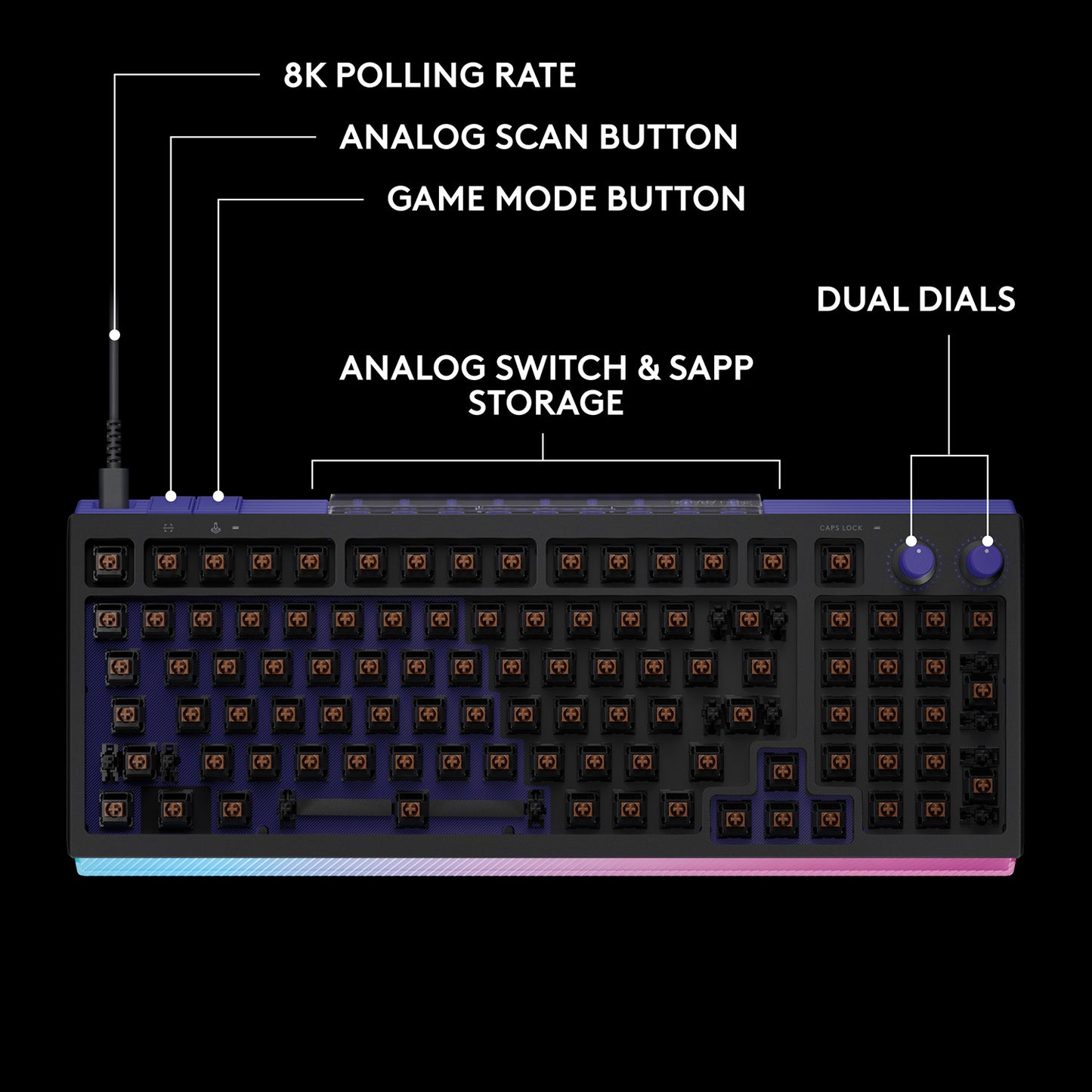 Logitech G512 X 98 Analog Mechanical Wired Gaming Keyboard - GameShop Malaysia