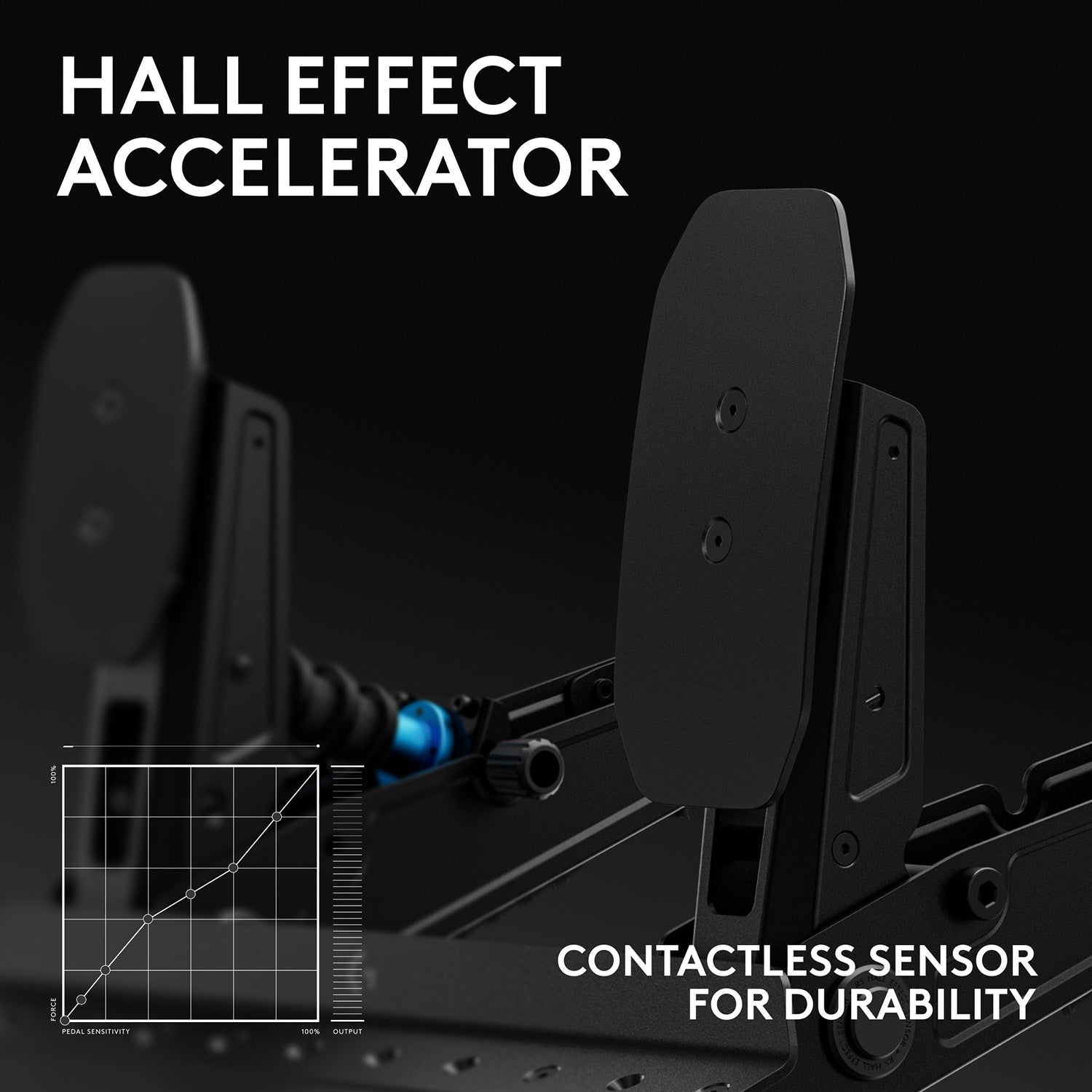 Logitech RS Pedals Gas & Brake - GameShop Malaysia