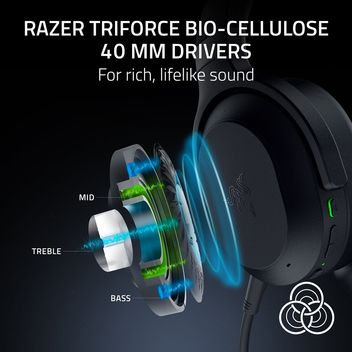 Razer Barracuda V2 Pro Wireless ANC Gaming Headset