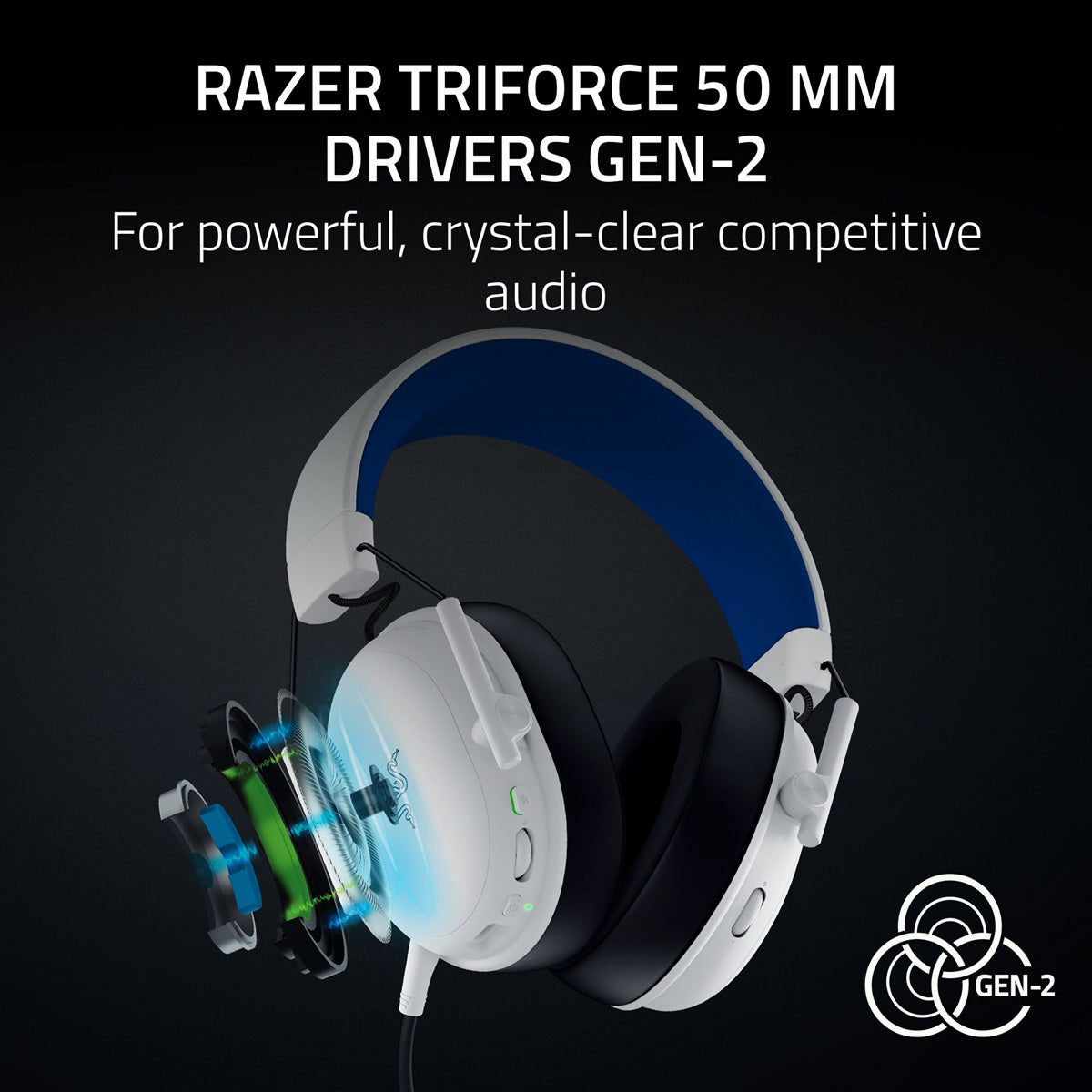 Razer BlackShark V3 X HyperSpeed Wireless Esports Headset for PlayStation White Edition