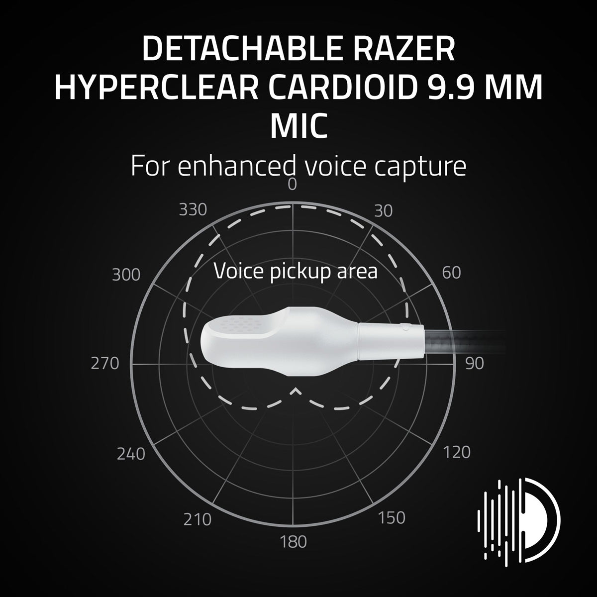 Razer BlackShark V3 X HyperSpeed Wireless Esports Headset for PlayStation White Edition